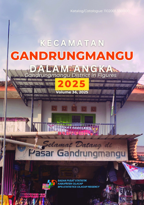 Mengenal Kantor Kecamatan Gandrungmangu: Pusat Layanan Terdekat di Cilacap